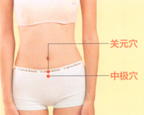 闭经的艾灸疗法