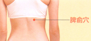 闭经的艾灸疗法