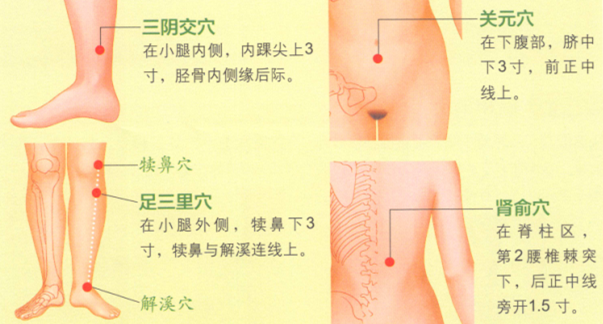 子宫脱垂的艾灸疗法