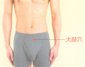 益肾温阳艾灸调理方的艾灸疗法