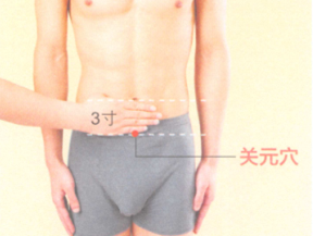 益肾温阳艾灸调理方的艾灸疗法