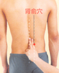 慢性前列腺炎的艾灸疗法