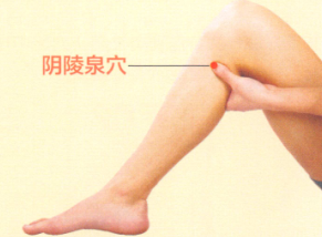 慢性前列腺炎的艾灸疗法