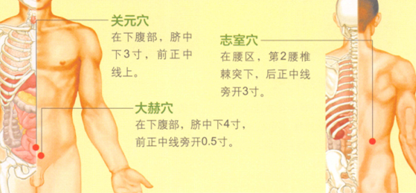 遗精的艾灸疗法