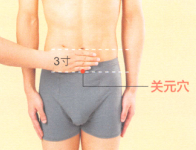 遗精的艾灸疗法