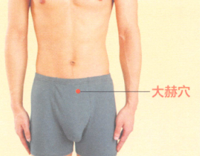遗精的艾灸疗法