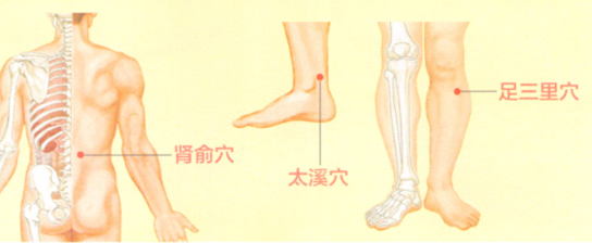 遗精的艾灸疗法
