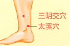 不育症的艾灸疗法