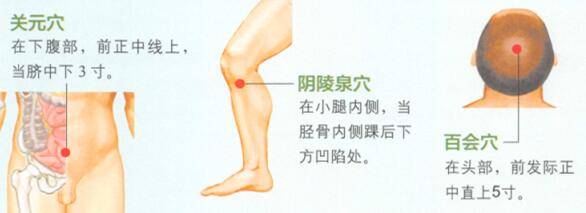 冬季艾灸的艾灸疗法