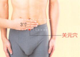 冬季艾灸的艾灸疗法