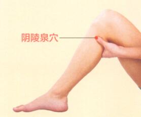 冬季艾灸的艾灸疗法