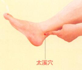 冬季艾灸的艾灸疗法
