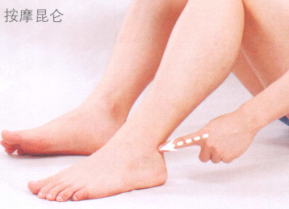 慢性腰肌劳损的艾灸疗法