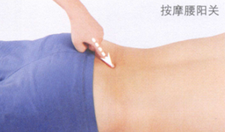 腰腿痛的艾灸疗法
