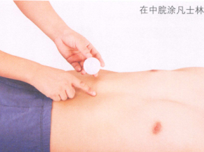 腹痛的艾灸疗法