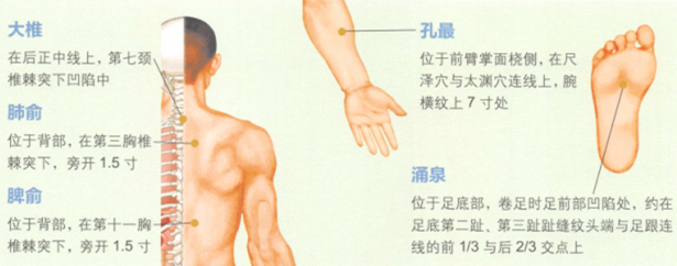 鼻出血的艾灸疗法