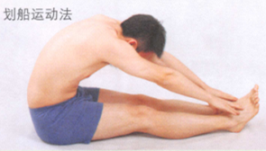 坐骨神经痛的艾灸疗法