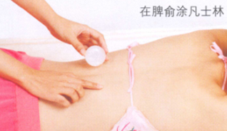 月经不调的艾灸疗法