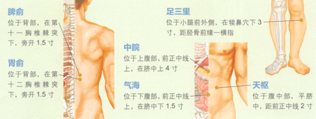 小儿疳积的艾灸疗法