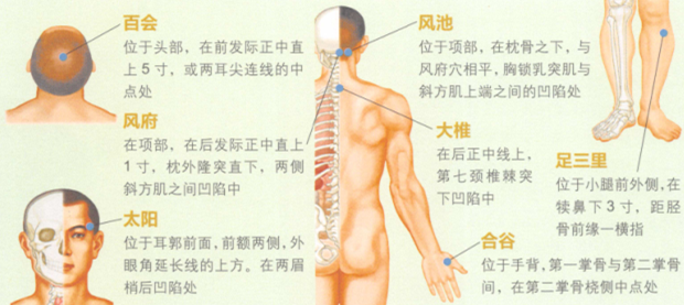 健脑益智的艾灸疗法