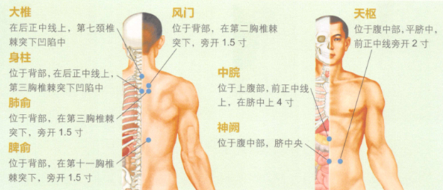 小儿保健的艾灸疗法