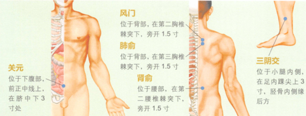 青壮年保健的艾灸疗法