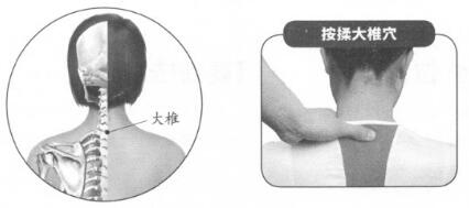 感冒的穴位按摩疗法
