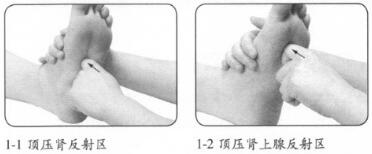 感冒的穴位按摩疗法