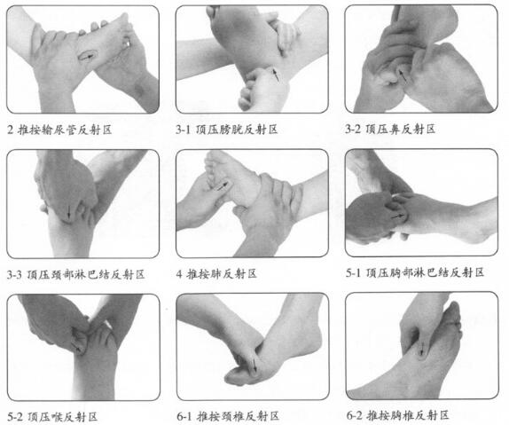 感冒的穴位按摩疗法
