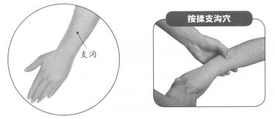 便秘的穴位按摩疗法