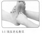 便秘的穴位按摩疗法