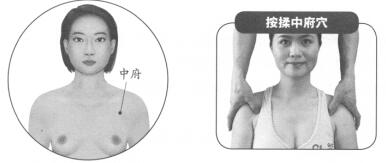 咳嗽的穴位按摩疗法