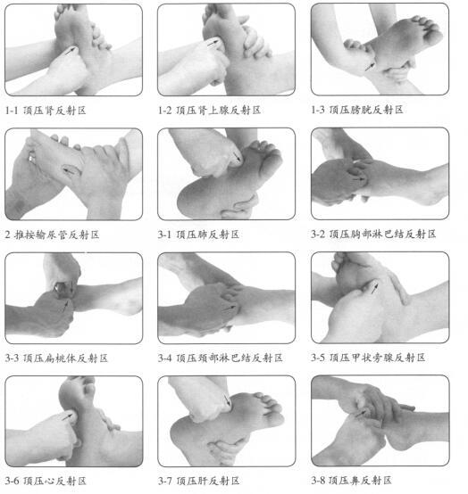 咳嗽的穴位按摩疗法