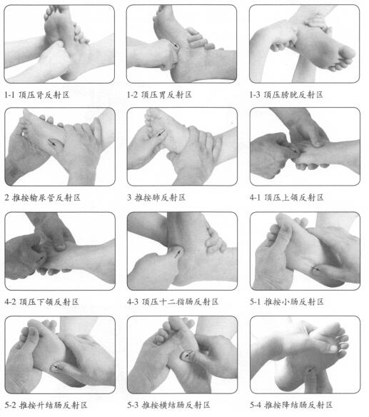 牙痛的穴位按摩疗法