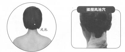 高血压的穴位按摩疗法