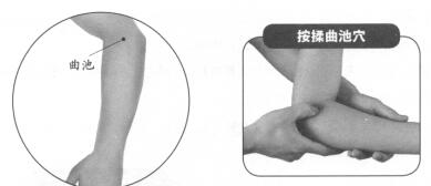 高血压的穴位按摩疗法