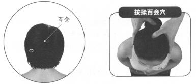 高血压的穴位按摩疗法