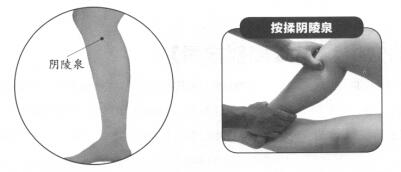 高血压的穴位按摩疗法