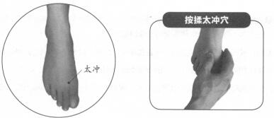 高血压的穴位按摩疗法