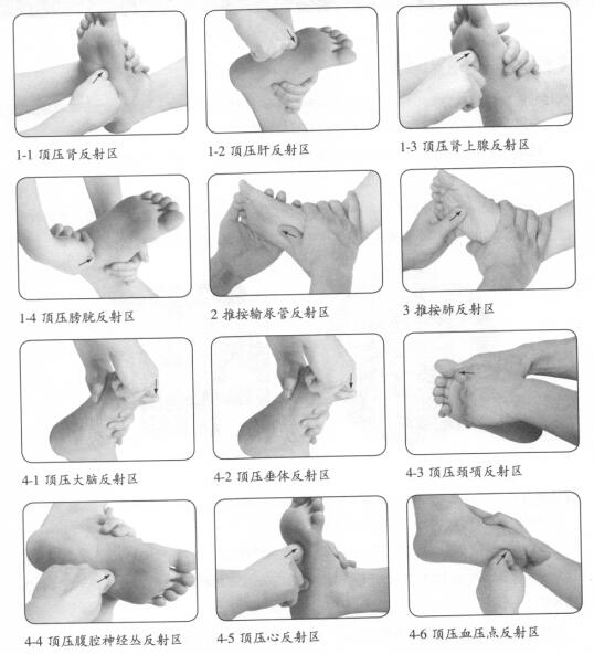 高血压的穴位按摩疗法