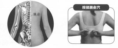 糖尿病的穴位按摩疗法