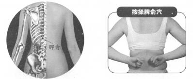 糖尿病的穴位按摩疗法