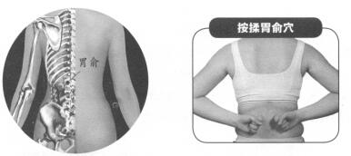 糖尿病的穴位按摩疗法