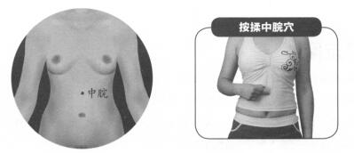 糖尿病的穴位按摩疗法