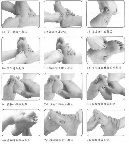 糖尿病的穴位按摩疗法