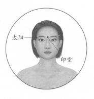 面肌痉挛的穴位按摩疗法