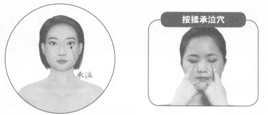 面肌痉挛的穴位按摩疗法