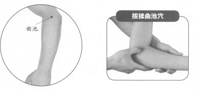 三叉神经痛的穴位按摩疗法