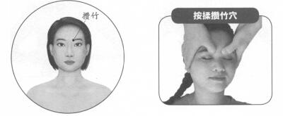 眼睛疲劳的穴位按摩疗法