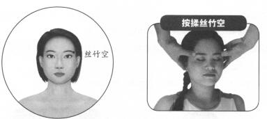 眼睛疲劳的穴位按摩疗法